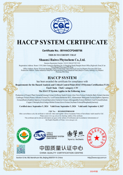 HACCP SYSTEM CERTIFICATE_00